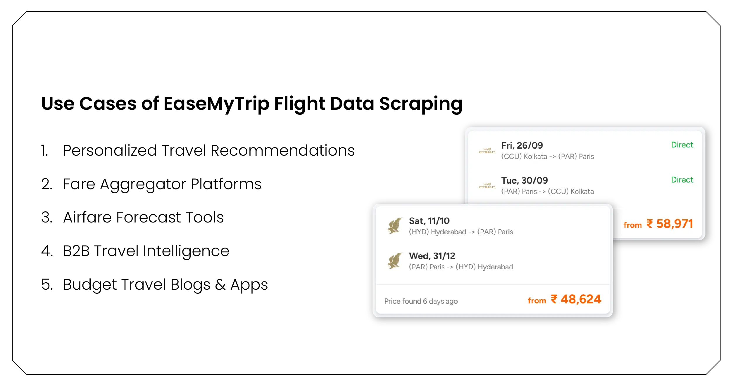 Use Cases of EaseMyTrip Flight Data Scraping-01